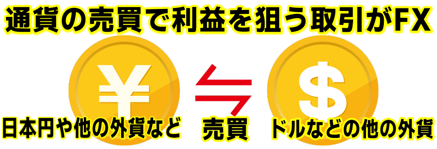 FX�Ƃ�