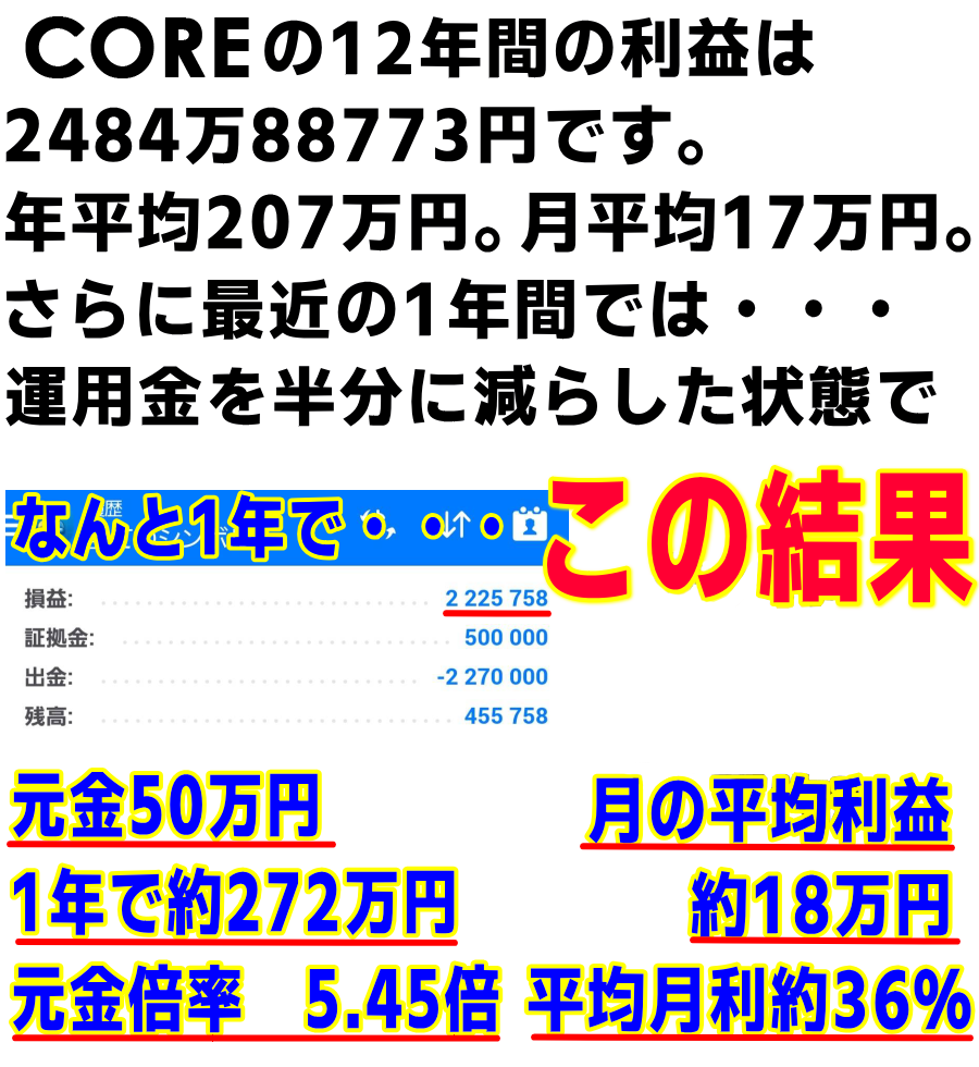 CORE�̐���